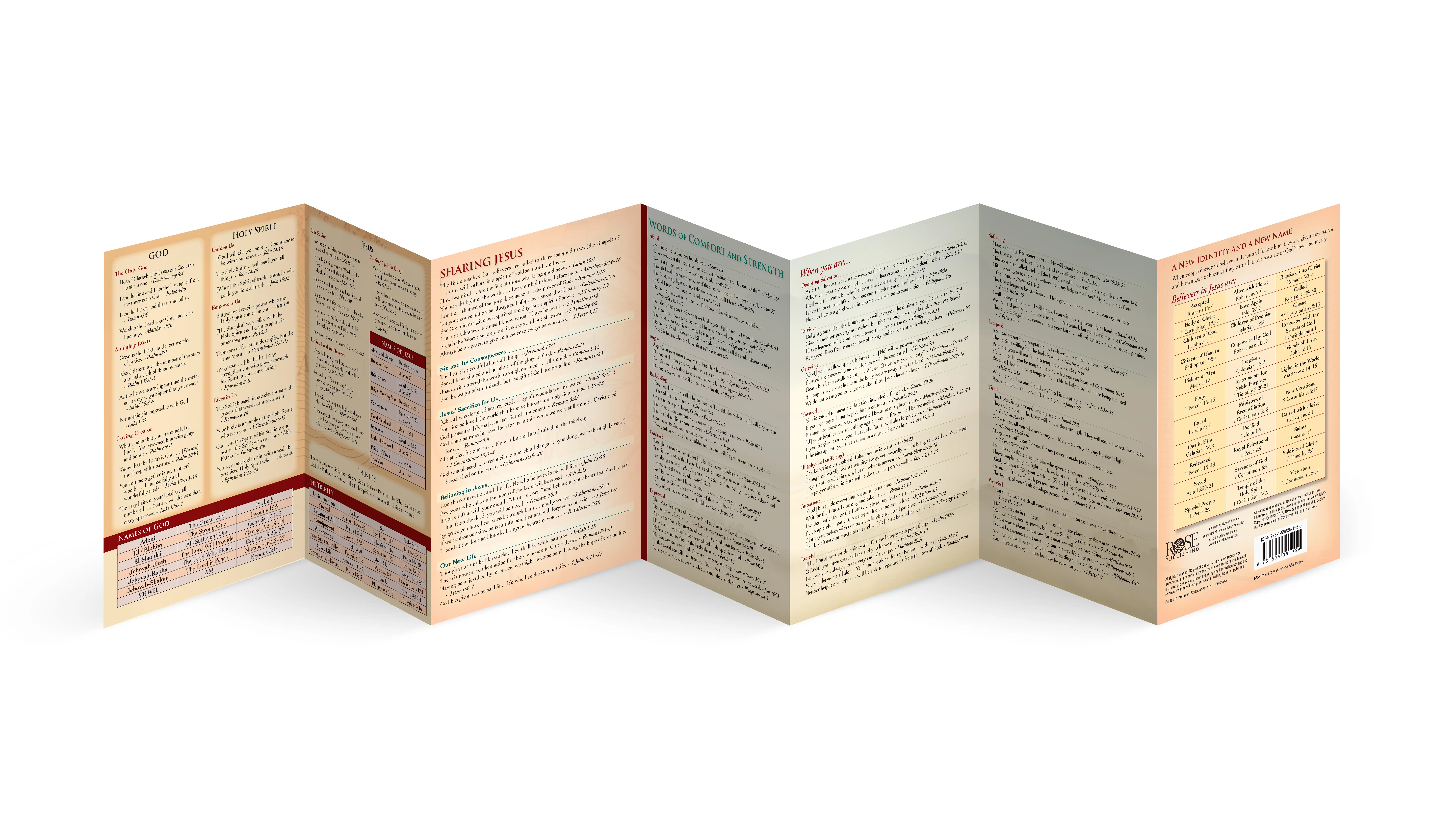 Where to Find Favorite Bible Verses 2 Where to Find Favorite Bible Verses