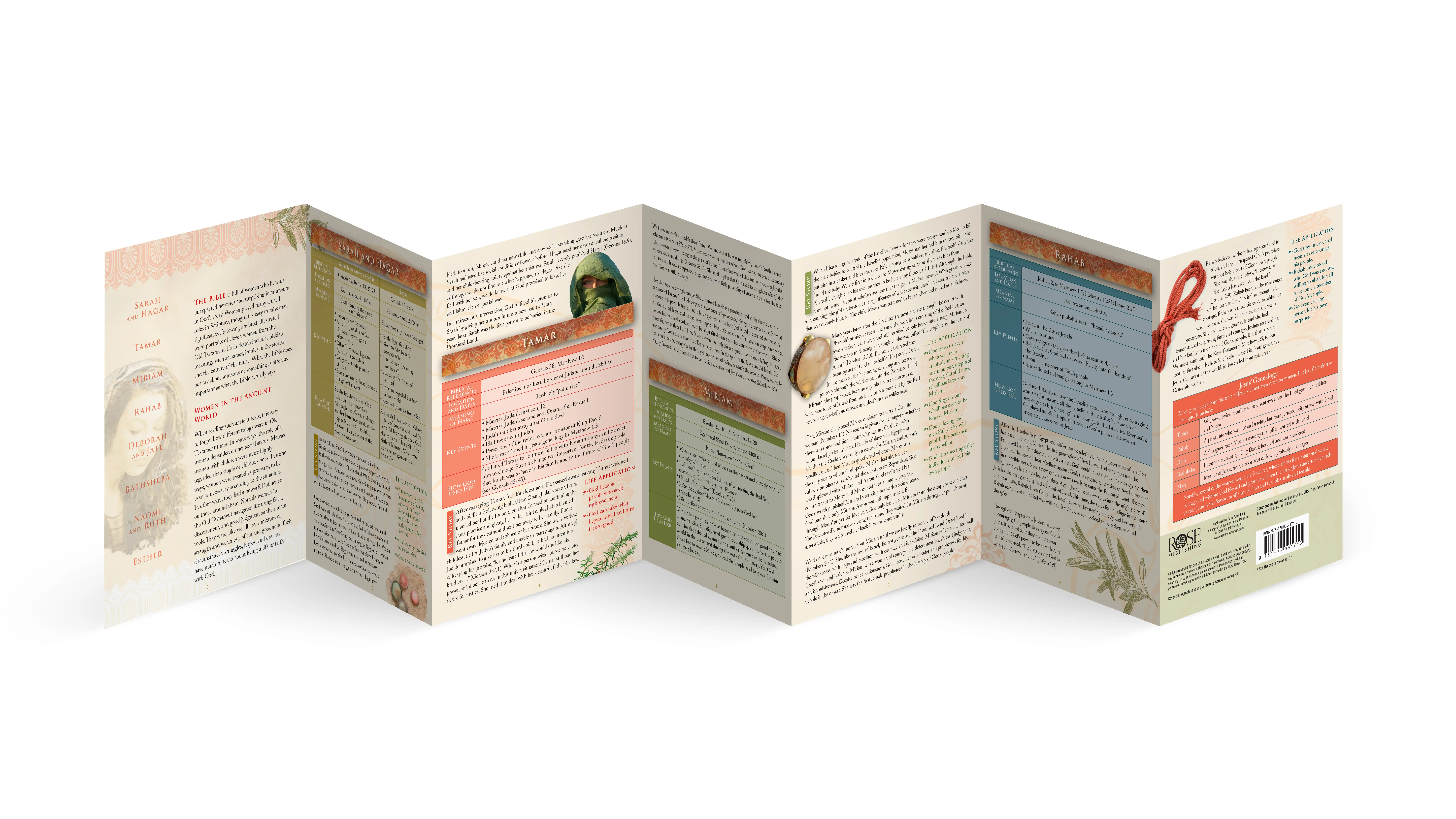 Women of the Bible: Old Testament 2 Women of the Bible: Old Testament