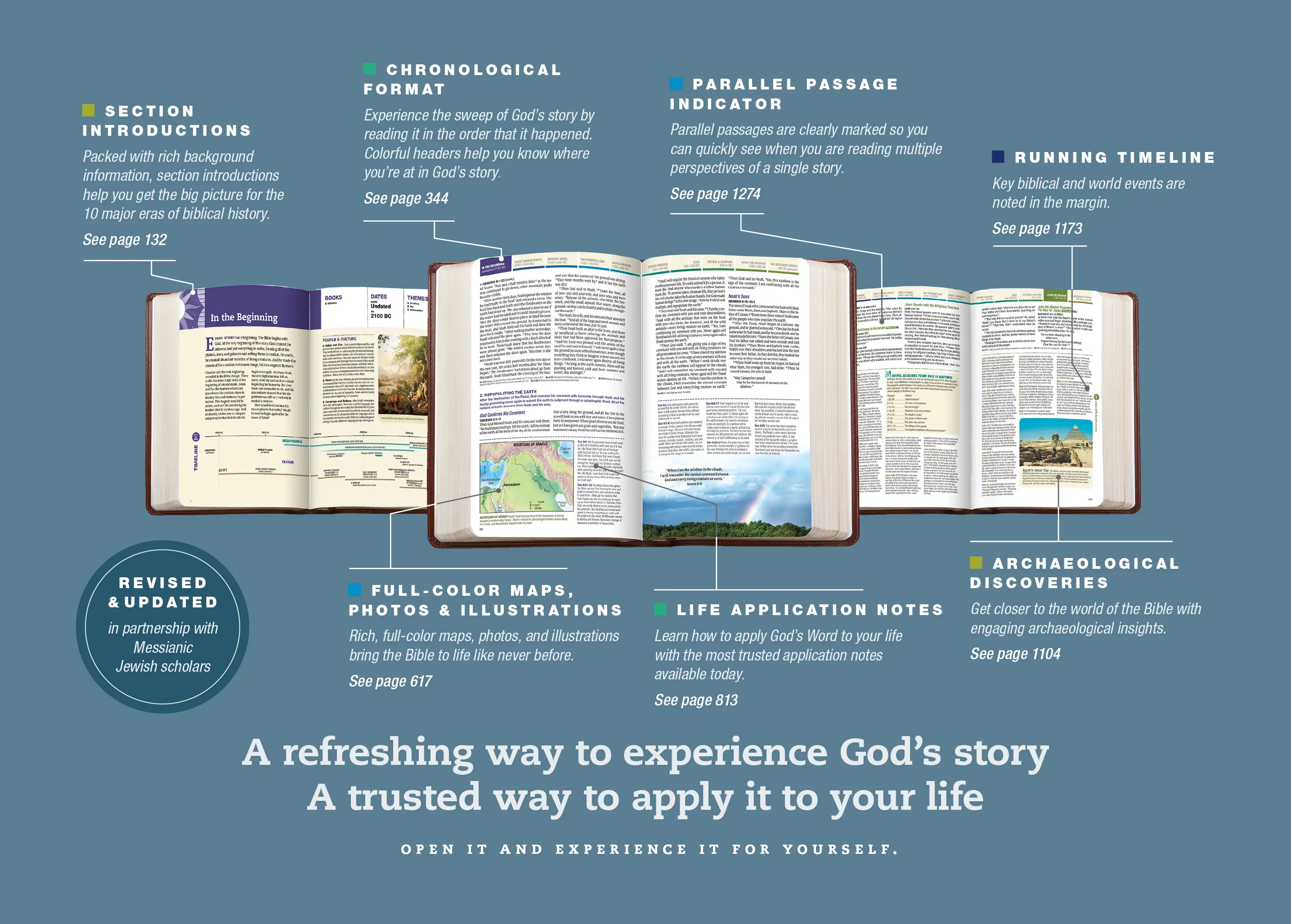 KJV Chronological Life Application Study Bible, Second Edition 4 KJV Chronological Life Application Study Bible, Second Edition