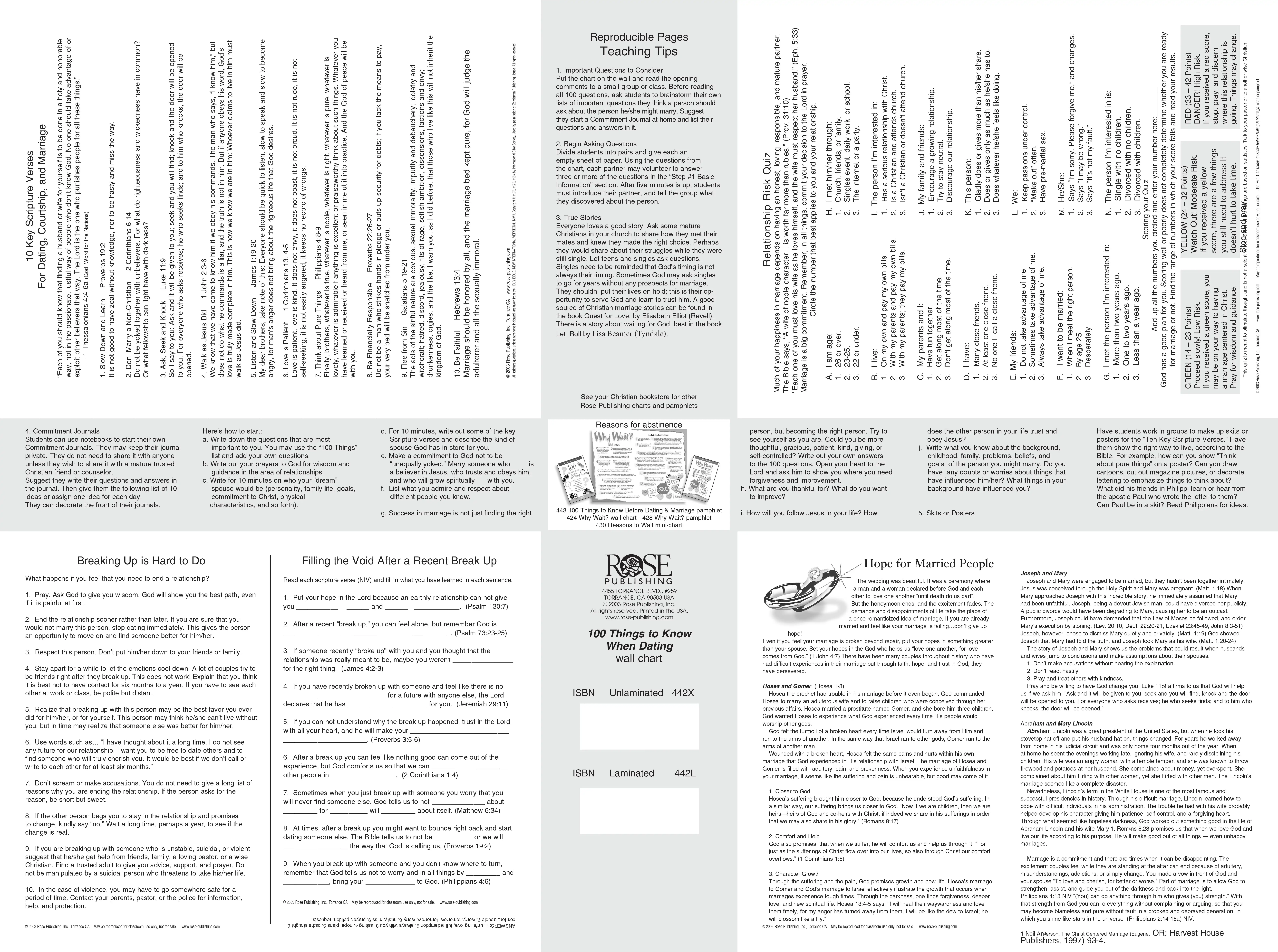 100 Things to Know When Dating Wall Chart 2 100 Things to Know When Dating Wall Chart